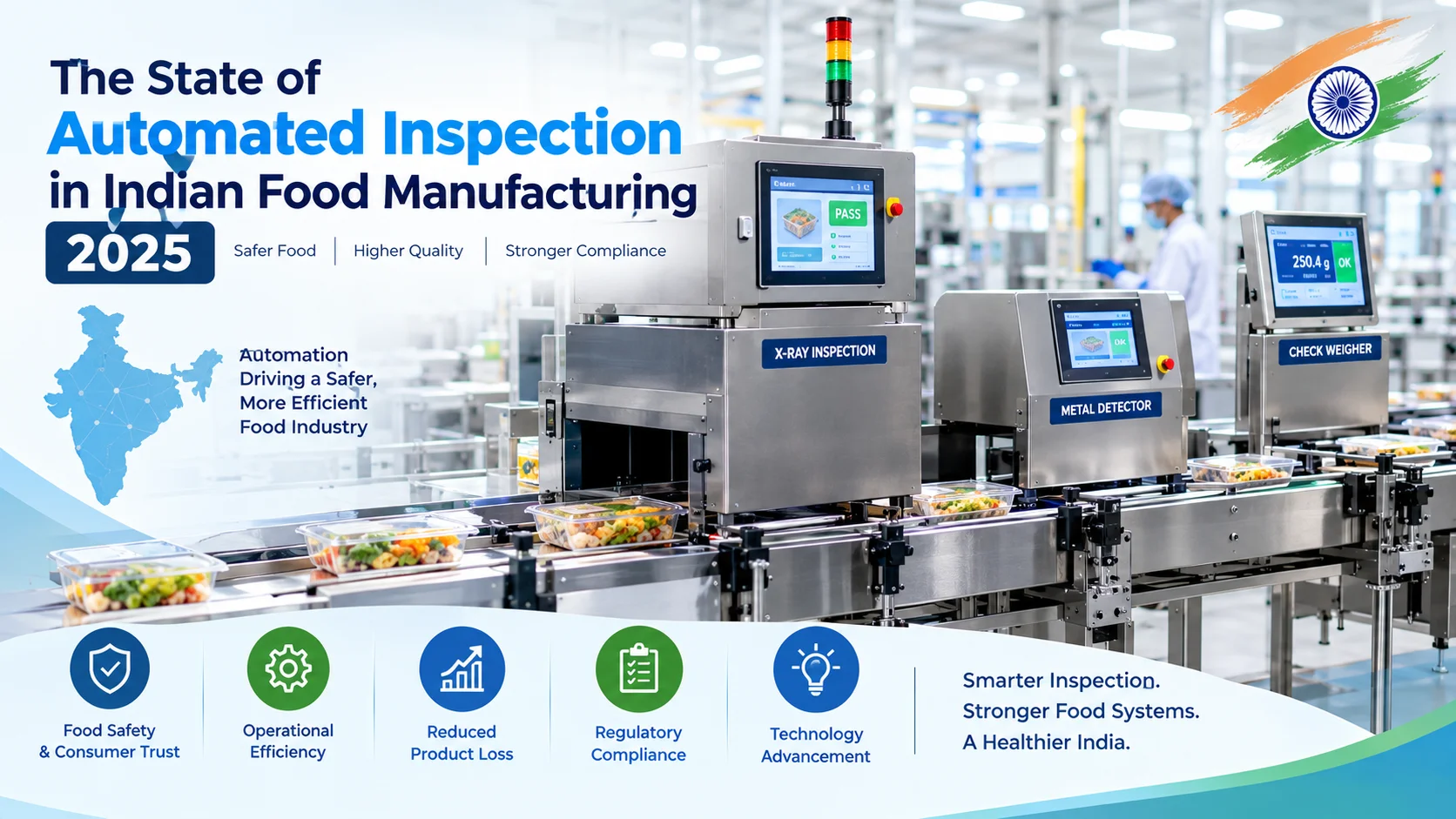 The State of Automated Inspection in Indian Food Manufacturing: 2025 Report